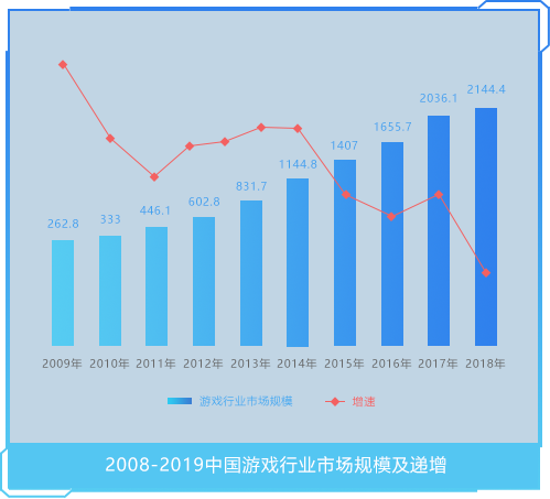 jinnian·金年会